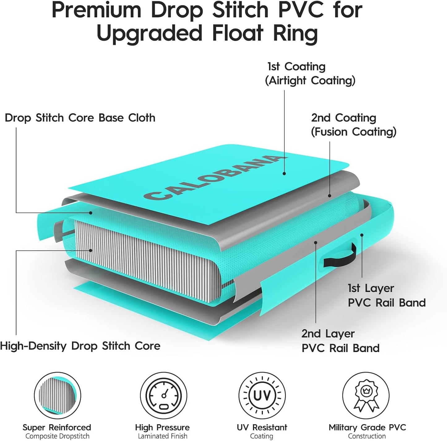 CALOBANA - Hamaca inflable redonda flotante para agua